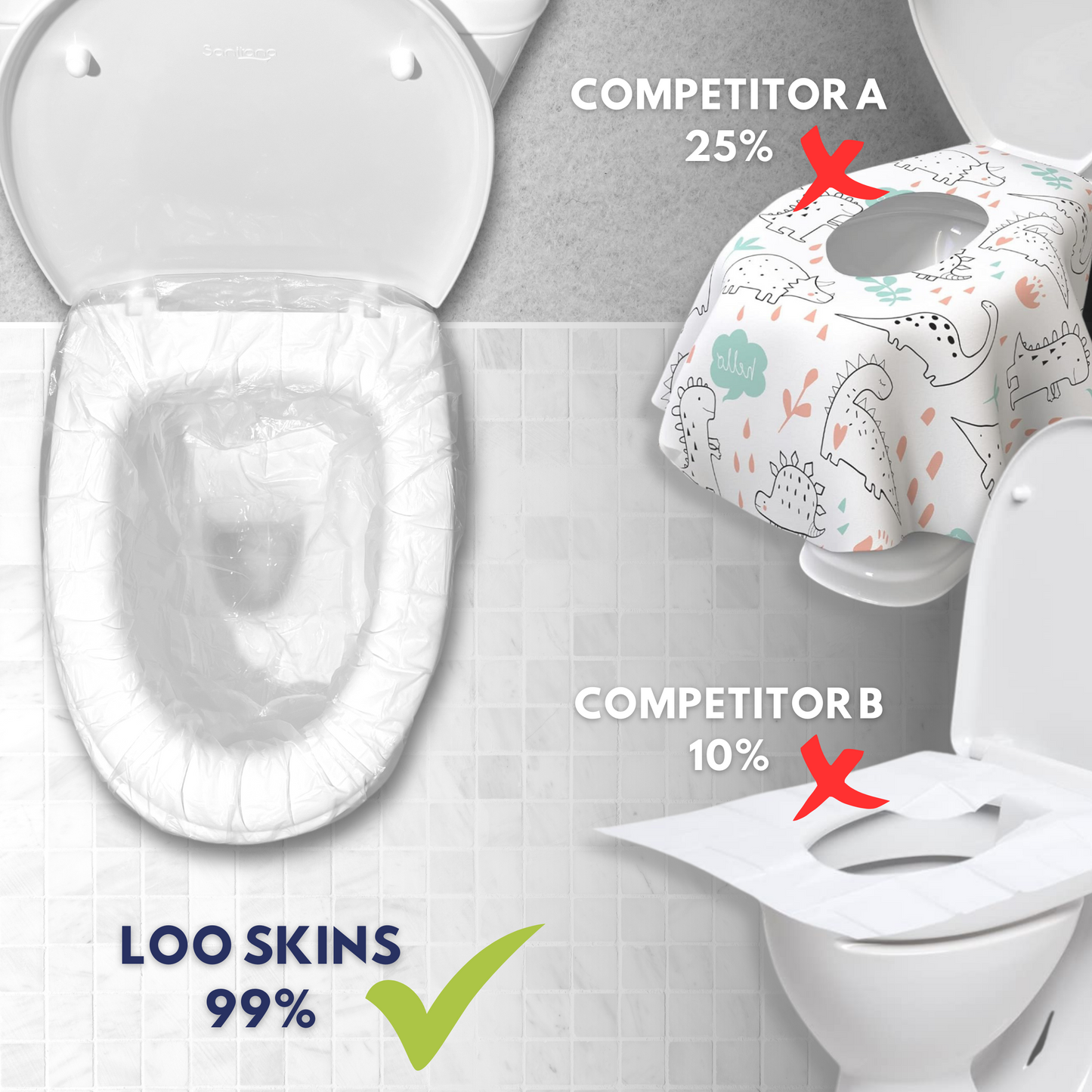 Loo Skins - Seat & Bowl Covers | 5 Pack