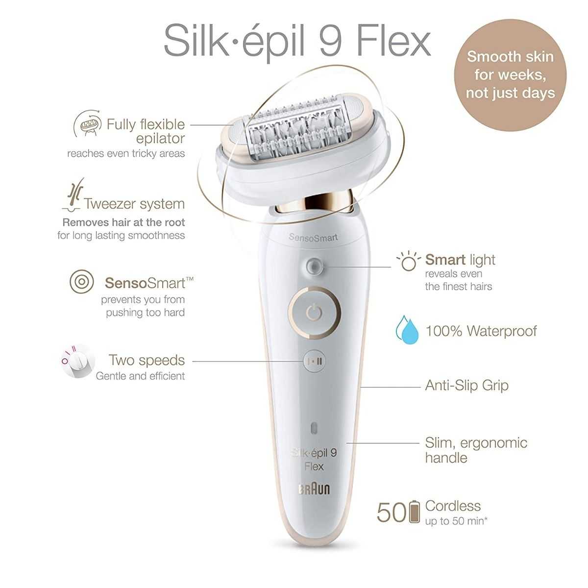 Braun - Silk- épil 9 Flex Wet and Dry Epilator - SES9300