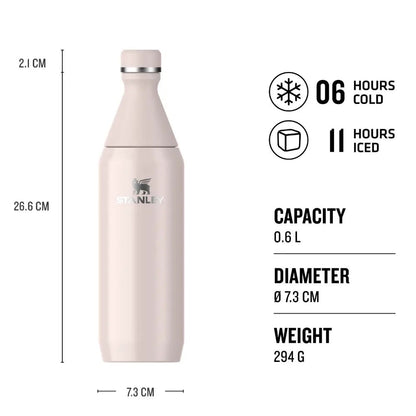 Stanley - The All Day Slim Bottle | Rose Quartz Gloss | 600ml