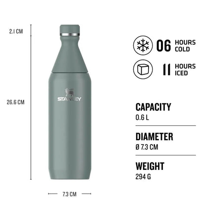 Stanley - The All Day Slim Bottle | Shale Gloss | 600ml