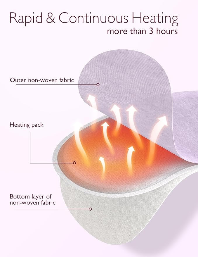 Momcozy - Breast Warmers | 4pcs