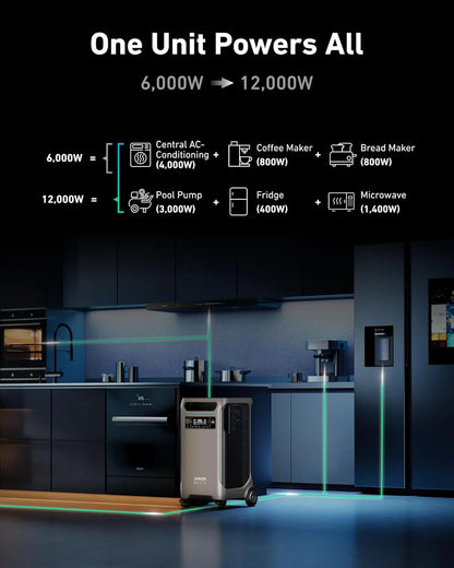 Anker - SOLIX F3800 Portable Power Station