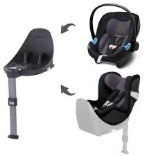 Cybex - Base M