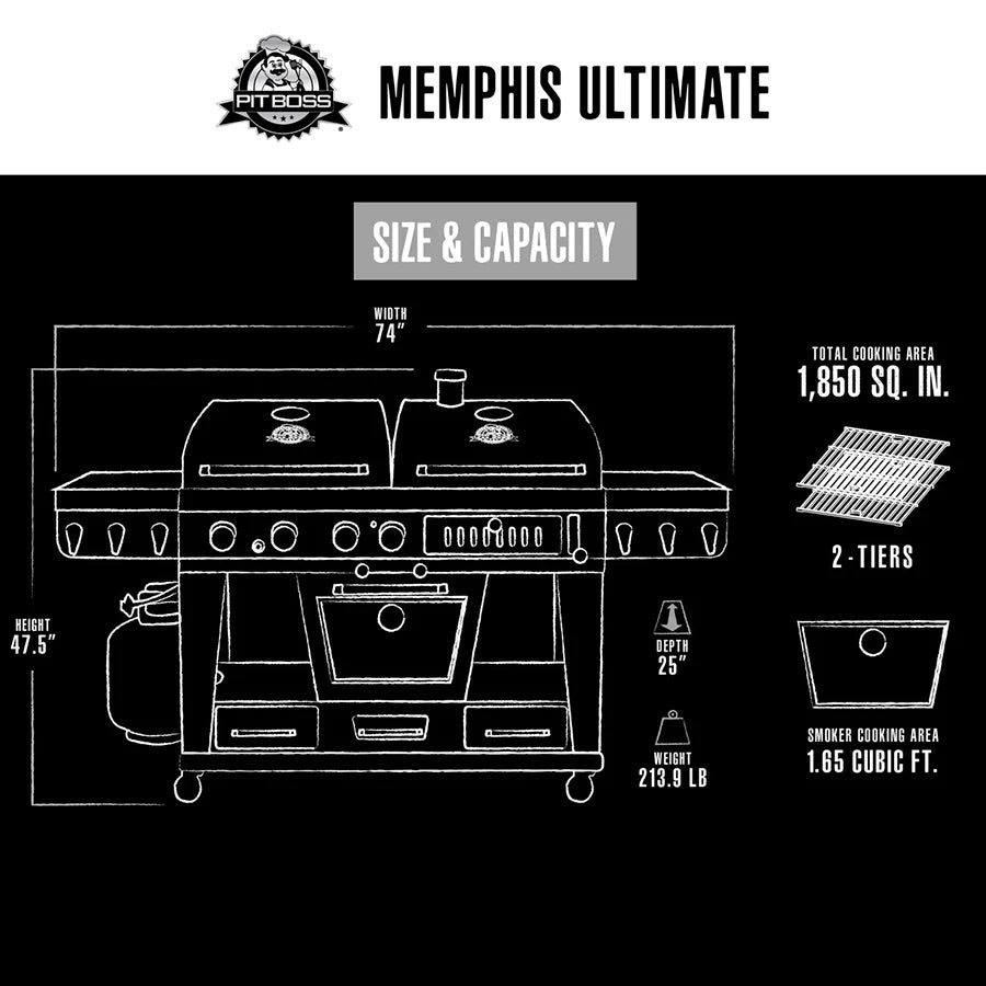 Pit boss memphis ultimate grill outlet reviews