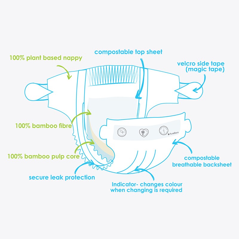 Organic Plant Based Diapers "New Born" - BambiniJO