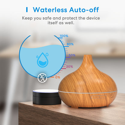 Meross - Smart Wi-Fi Essential Oil Diffuser